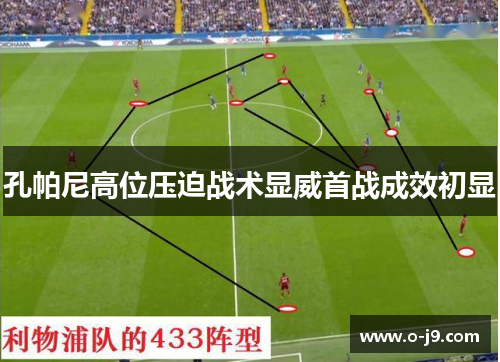 孔帕尼高位压迫战术显威首战成效初显