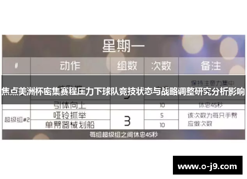 焦点美洲杯密集赛程压力下球队竞技状态与战略调整研究分析影响